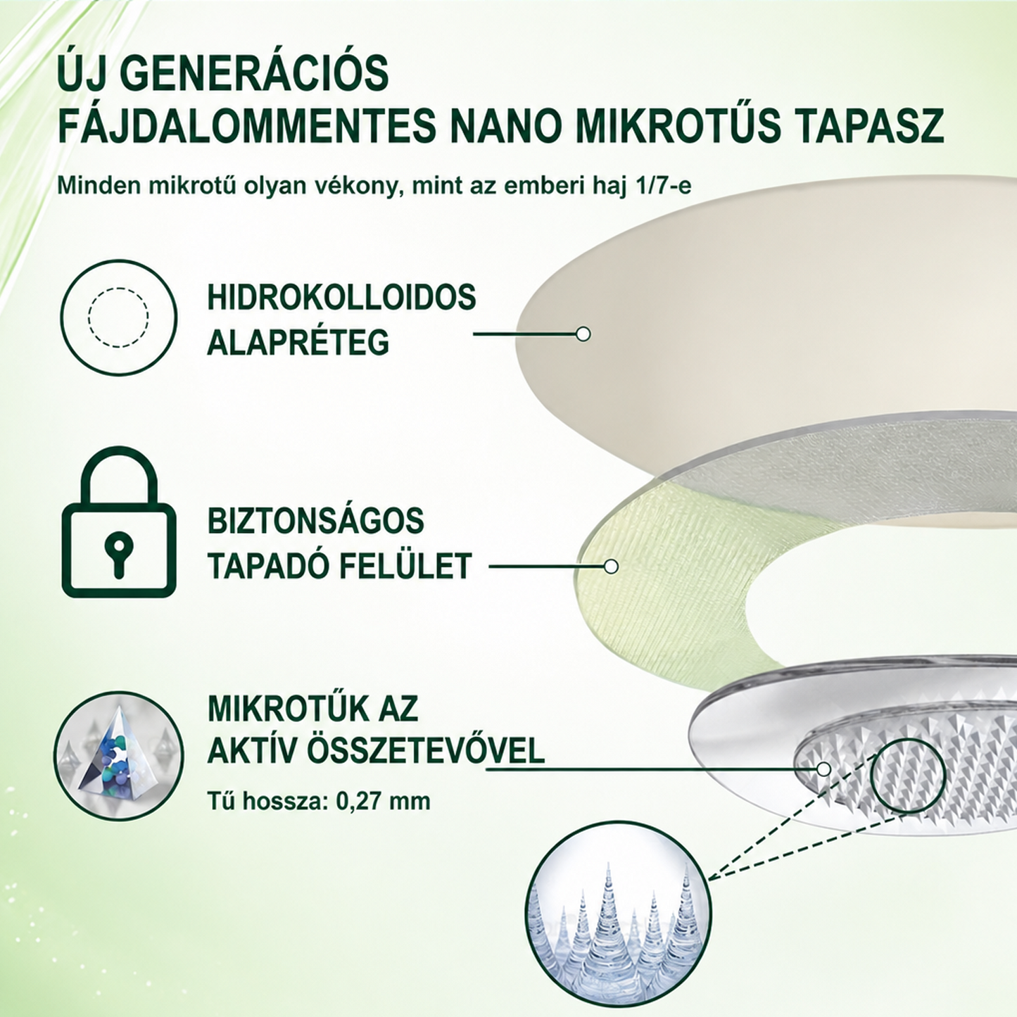 GeeLemon® 10 az 1-ben Nano Mikrotűs Fogyókúrás Tapasz 🌿 Berberin + Moringa + NAD+ formula a természetes anyagcsere-támogatásért és testsúlykontrollért | Napi 1 egyszerű használat