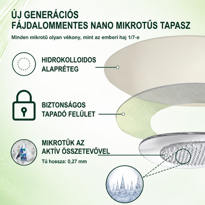GeeLemon® 10 az 1-ben Nano Mikrotűs Fogyókúrás Tapasz 🌿 Berberin + Moringa + NAD+ formula a természetes anyagcsere-támogatásért és testsúlykontrollért | Napi 1 egyszerű használat