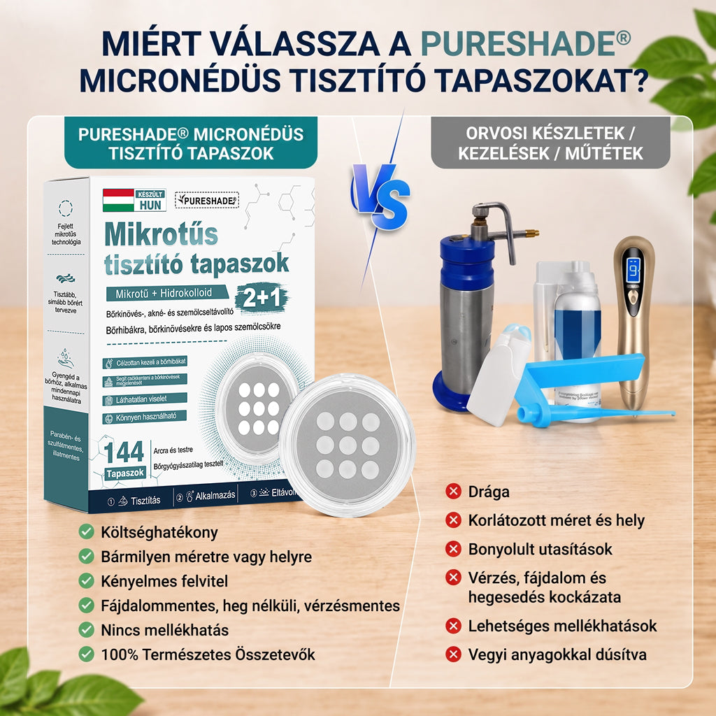 PURESHADE® Maximum Strength Wart Remover Patches 💧 Szemölcsök, talpi szemölcsök és bőrkinövések célzott ápolására | Egyszerű otthoni használat